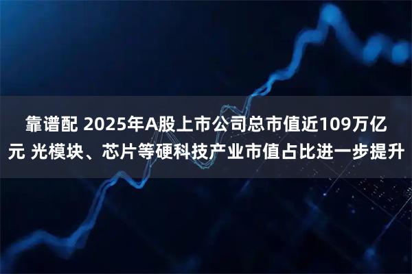 靠谱配 2025年A股上市公司总市值近109万亿元 光模块、芯片等硬科技产业市值占比进一步提升